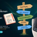 Kariyer Kararı Bir Günde Verilmez